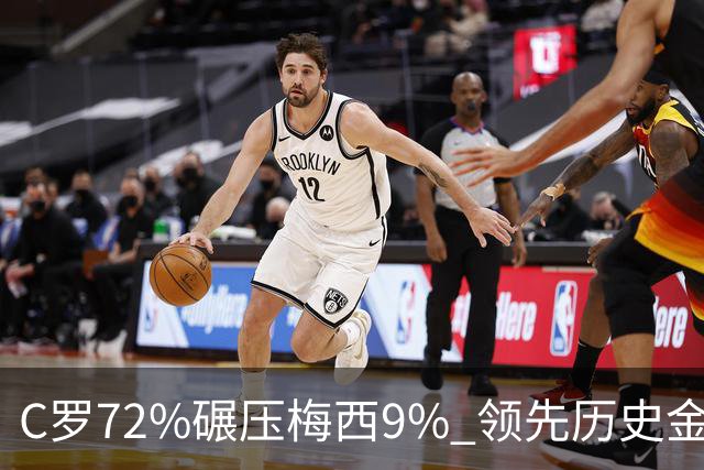 C罗72%碾压梅西9% 领先历史金球 葡媒：商业活动 不算荣誉 网民：砸钱